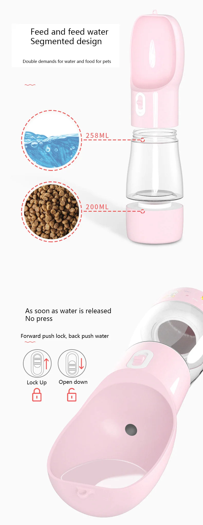 Portable Drinking Water & Food Bowl